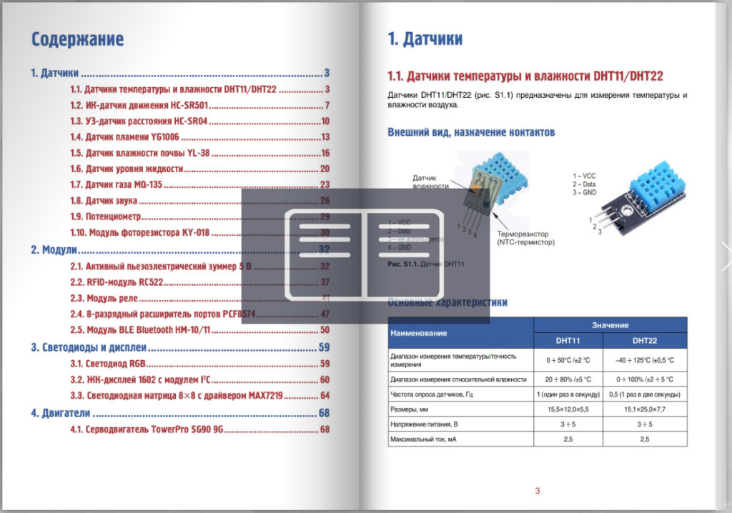 Умный дом на базе Arduino