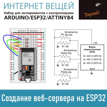 Интернет вещей. Набор для экспериментов с контроллерами Arduino UNO/ESP32/ATtiny84. Создание веб-сервера на ESP32