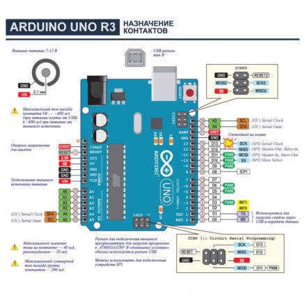 Плата Arduino UNO R3 (ATMega328P + ATMega16U2)