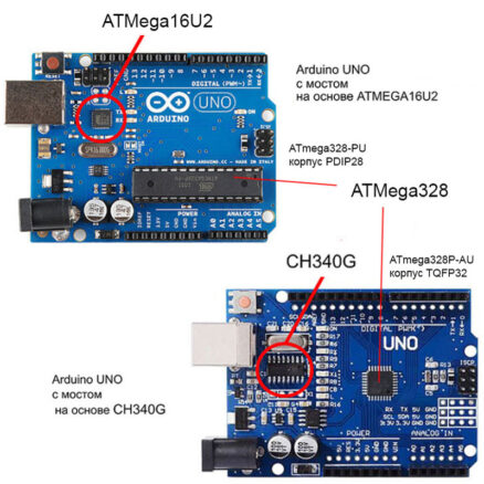 Плата Arduino UNO R3 (ATMega328P + ATMega16U2)