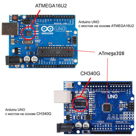 Arduino Uno
