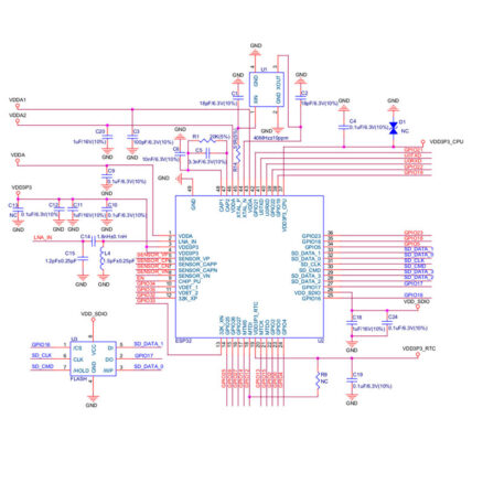 ESP32S