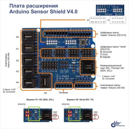 Плата расширения Arduino Sensor Shield V4.0