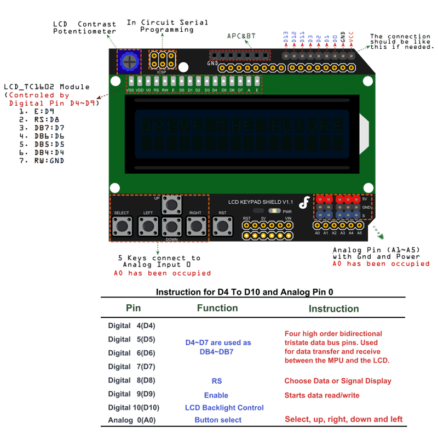 Плата расширения с текстовым ЖК-дисплеем LCD1602 и клавиатурой для Arduino