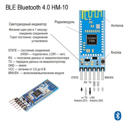 Bluetooth-модуль HM-10