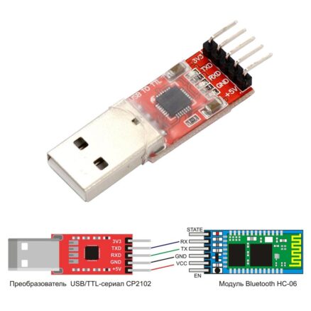 Преобразователь USB-UART CP2102