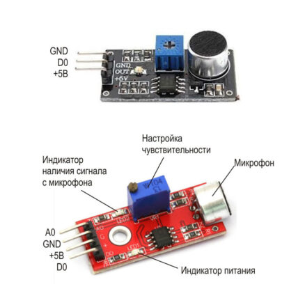 Модуль датчика звука  KY-037