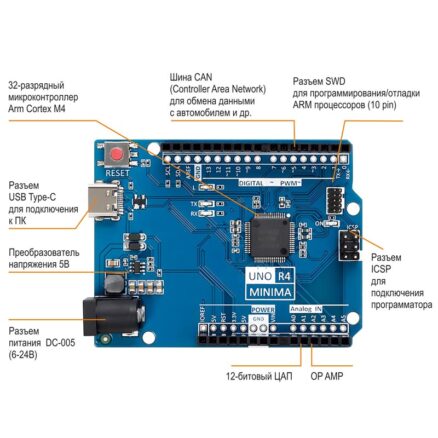 Arduino UNO R4 Minima